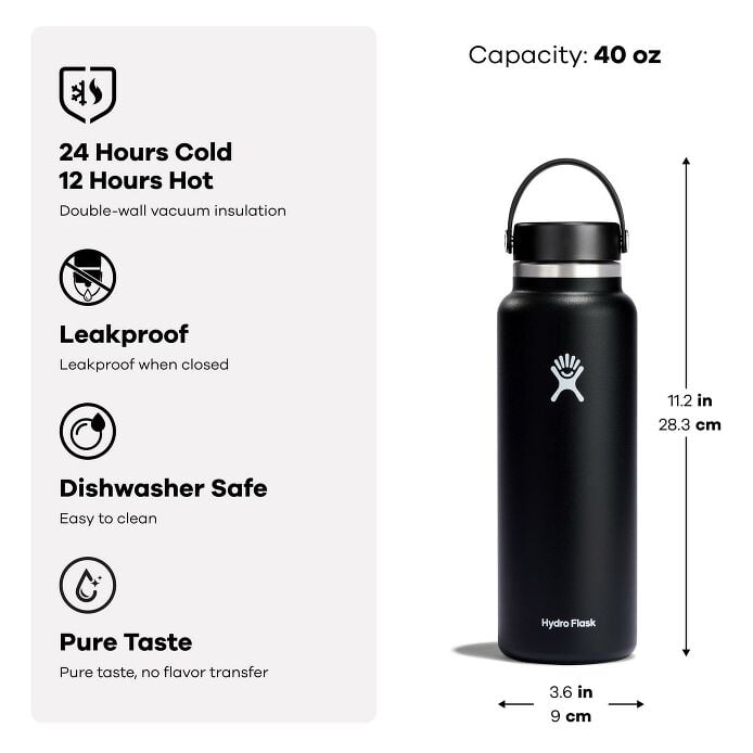 40-oz-wide-mouth-g1 s25_amz_widemouthflexcap_features_featureblock-3.jpg